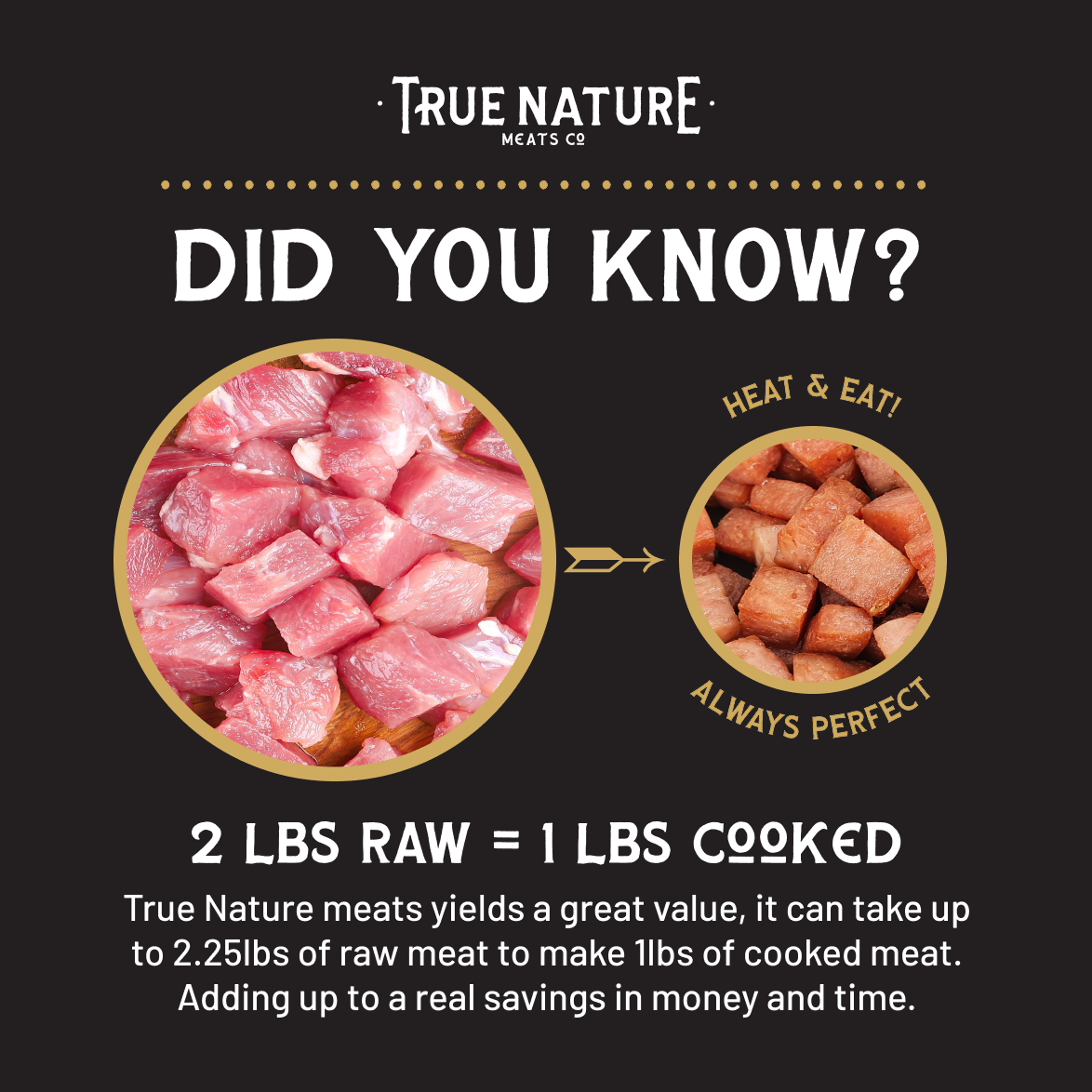 Hawaiian Kalua Pork (Try-it)